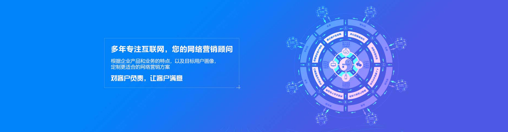 福贡sem广告